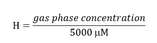 Henry's Law equation for gas phase concentration, chemical equilibrium, formula representation.