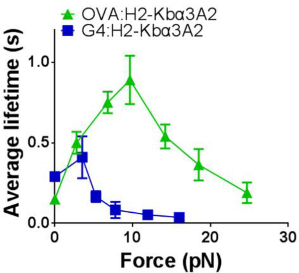 figure-results-2 figure-results-2
