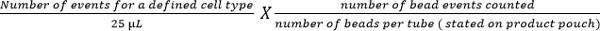 figure-protocol-1