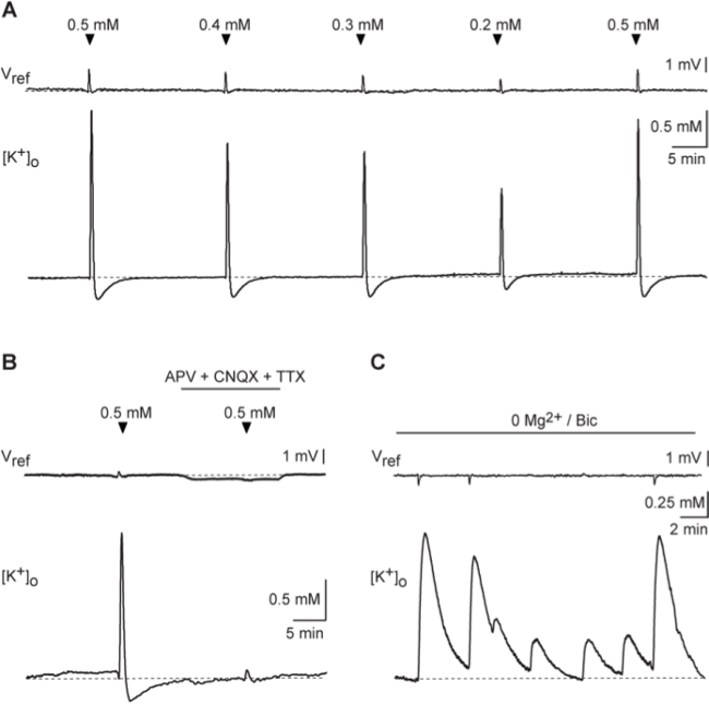 figure-results-1