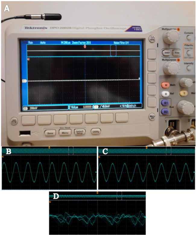 figure-results-3 Oscilloscope signal analysis, waveform monitoring, electronic measurement, amplitude variation chart.