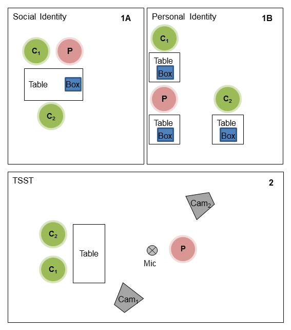 figure-protocol-1