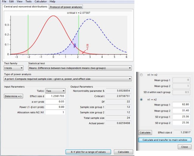 figure-results-3