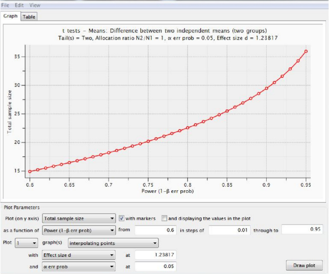 figure-results-4
