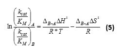 figure-protocol-4