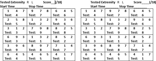 figure-introduction-1 Static equilibrium scores table; numerical test results; data analysis grid; comparative assessment.