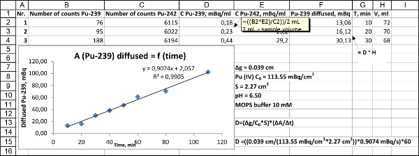 figure-results-2