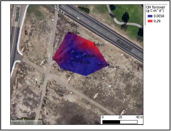 figure-results-8 CH₄ turnover map; aerial view; gradient from 0.0058 to 0.29 g C/m²/day; site analysis diagram.