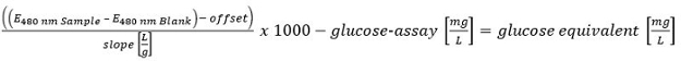 Glucose concentration equation, spectrophotometry result, assay calculation method.