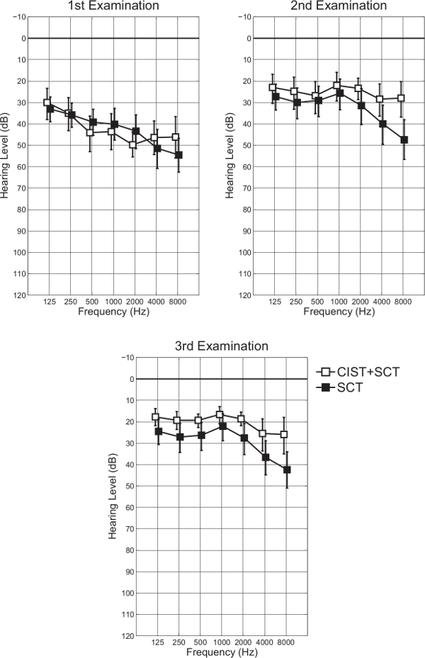 figure-results-4