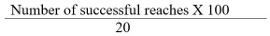 Equation showing success rate calculation: (Number of successful reaches × 100) ÷ 20.