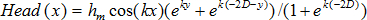 figure-introduction-34 Equation of fluid dynamics head distribution; Head(x)=hm*cos(kx)(e^(2ν)...; mathematical analysis.