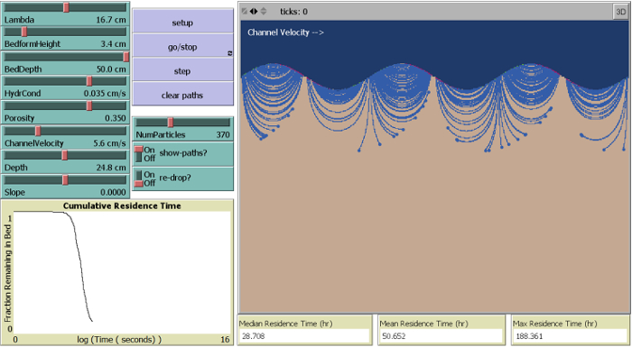 Sediment transport simulation; hydraulic modeling diagram; flow velocity; cumulative residence time.