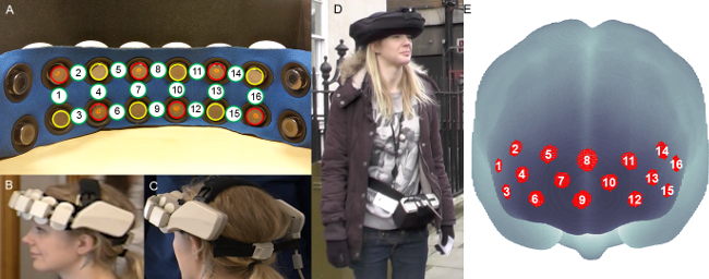 EEG measurement setup, head-mounted sensors, brain mapping, experimental diagram, neuroimaging process.