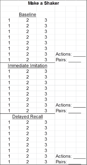 Make a Shaker experiment data table with sections for baseline, immediate imitation, and delayed recall.