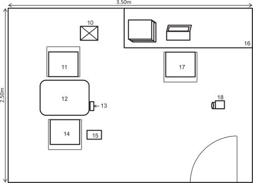 Laboratory layout diagram, equipment arrangement, workspace setup for research and experiments.