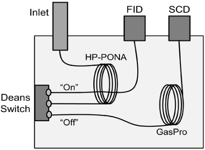 figure-protocol-2