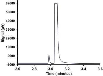 figure-protocol-3