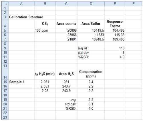 figure-protocol-5