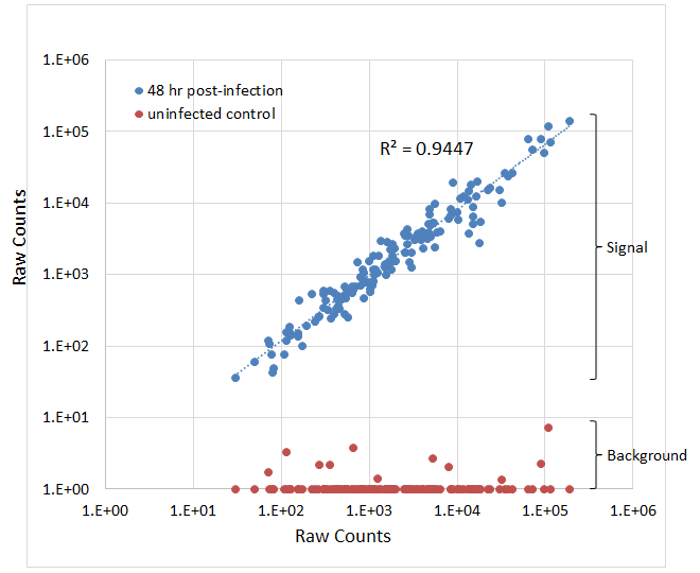 figure-results-1 figure-results-1