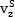 Velocity potential symbol, fluid dynamics, mathematical notation, scientific concept, vector field analysis.