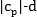 static equilibrium ΣF=0 diagram showing force vectors and balance concepts