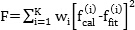 Mathematical formula for chi-squared fitting, calculates differences between calculated and fit data.