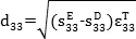 Static equilibrium formula, d33, shown in mathematical equation for material properties analysis.