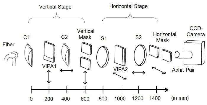 figure-introduction-1 figure-introduction-1