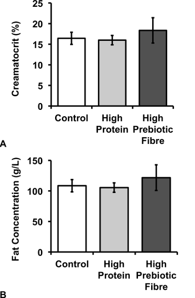 figure-results-1 figure-results-1