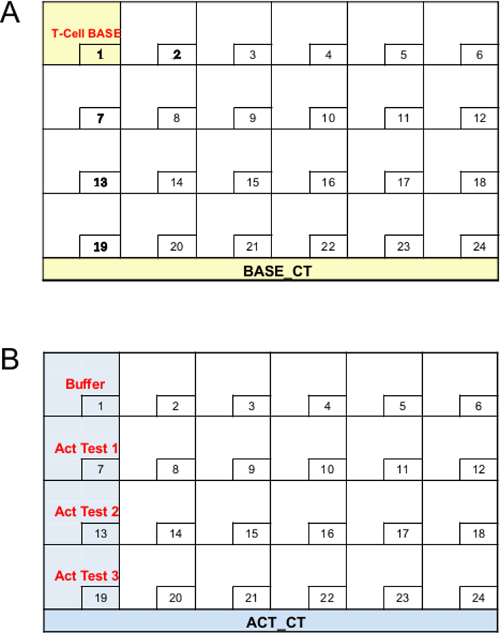figure-results-3 figure-results-3