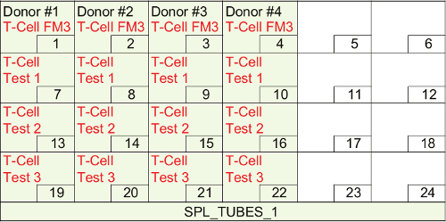 figure-results-8 figure-results-8
