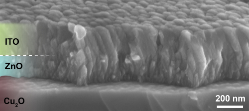figure-results-3 Scanning electron microscope image, layered ITO/ZnO/Cu2O structure, nanoscale material analysis.