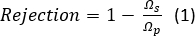 figure-protocol-1 Equation for Rejection in separation processes; Formula: Rejection = 1 - (Ωs/Ωp)