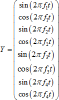 Sinusoids vector matrix with sine and cosine components diagram for signal processing analysis.