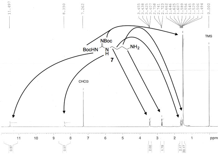NMR spectrum, chemical shift, peak assignments, Boc-protected amine, organic compound analysis.