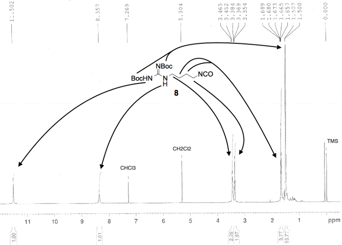 NMR spectrum diagram of Boc-protected compound, chemical shift ppm, peak assignments, molecular analysis.