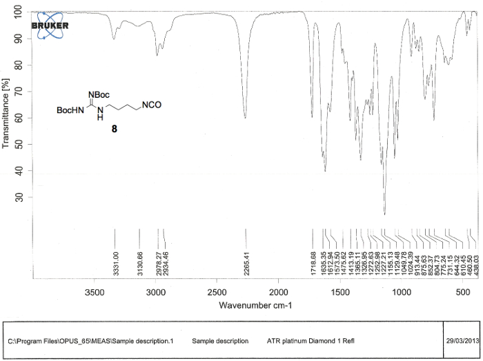 FTIR spectrum; transmittance vs. wavenumber; molecule structure shown; ATR spectroscopy analysis.