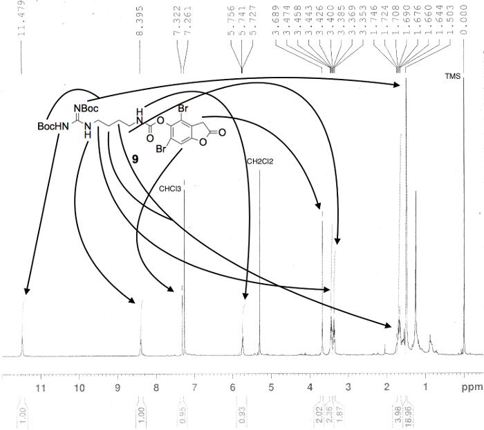 NMR spectroscopy diagram with chemical structure analysis and peak assignment for molecular identification.