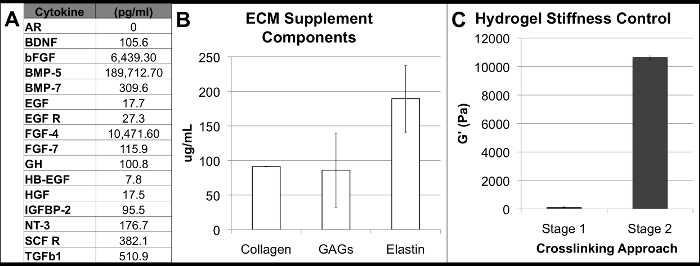 figure-results-1 figure-results-1