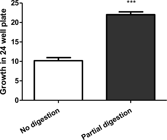 figure-results-1 figure-results-1