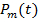 Phase modulation function, Pm(t), mathematical concept, frequency modulation theory.