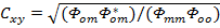 Correlation coefficient equation; formula, statistical analysis, mathematical expression.