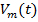 Dynamic voltage equation Vm(t) with time function representation, relevant in circuit analysis.