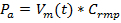 Power calculation equation formula diagram: Pa=Vm(t)*Crmp; electrical circuit analysis.