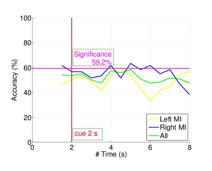 figure-results-4 figure-results-4