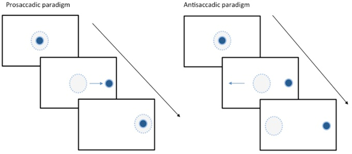 figure-protocol-1 figure-protocol-1