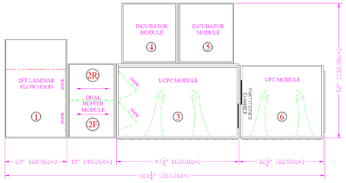 Laboratory setup diagram with laminar flow hood, incubator modules, and UCPC module for cell culture.