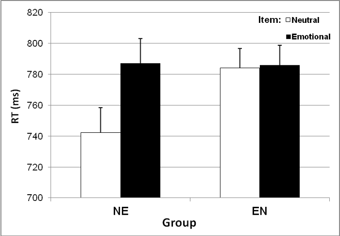 figure-results-3