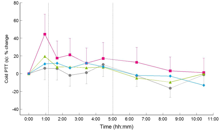 figure-results-1